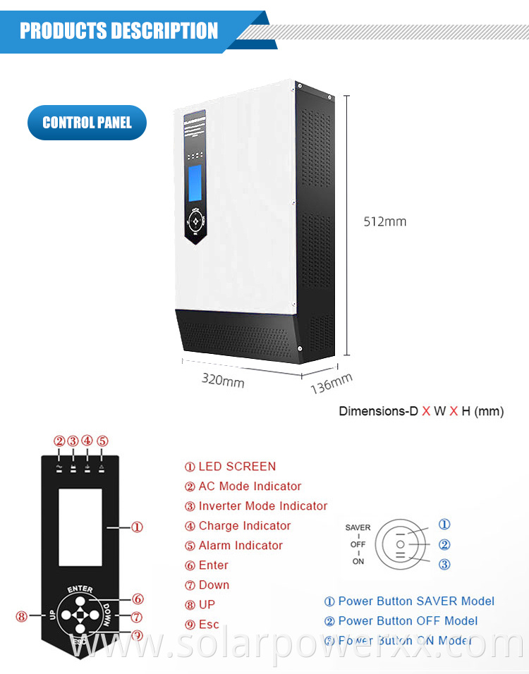 Home Off-Grid Solar Energy System